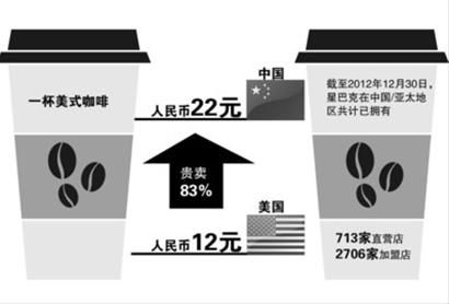 ��ͼƬ��Դ������������