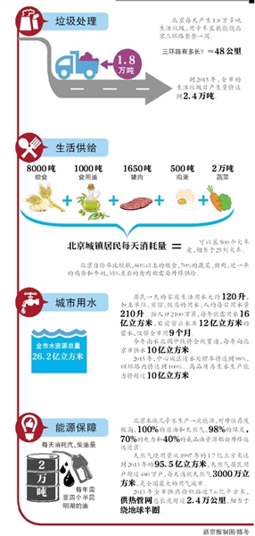 �¾���Ѷ ��������������Ʊ��Ԥ�ƽ����°���������������ı䵥һƱ����״���򰴳�����̼���Ʊ�ۣ���������Ʊ����Ʊ�ȶ���Ʊ�ƽ����ϰ���ͨ�ڳɱ���