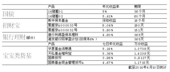 ����ʢ����Ϯ��Ʊ�ݴ�����׷��