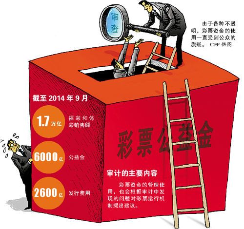 8600�ڲ�Ʊ�ʽ�ȥ���ˣ�