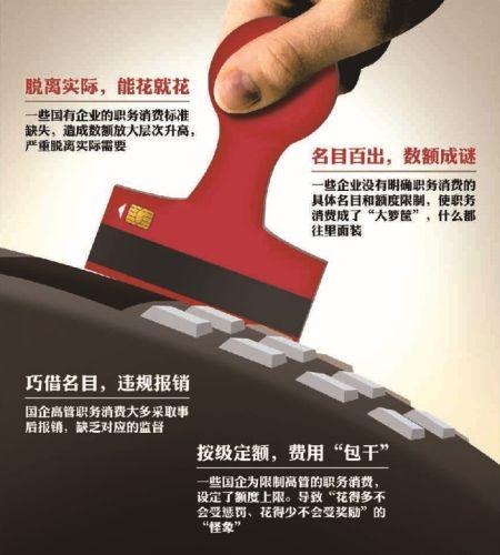 ����߹���н���Ͻ���������� ��Ȩ������ȡ��