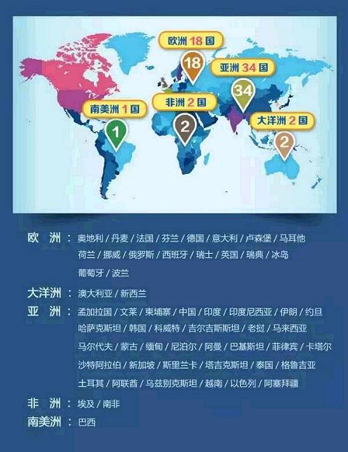 ׬Ǯ��������!��Ͷ�г�����7������Ҫ֪��