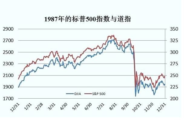 46岁炒股到倾家荡产!他是如何翻身的