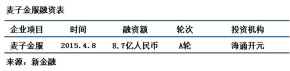 ����ֵ��������������������Ȧ����ЩŮ��ҵ����