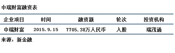 ����ֵ��������������������Ȧ����ЩŮ��ҵ����