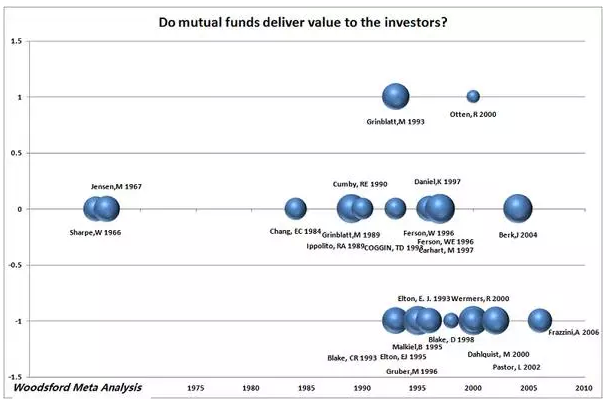 ��������ô���� Ϊʲô��Ҫ������׬Ǯ��