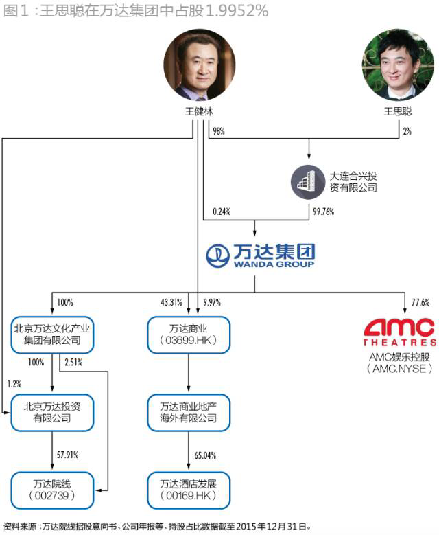 ��˼�Ͻ踸���½��׸��������䱾�����˶���Ǯ��