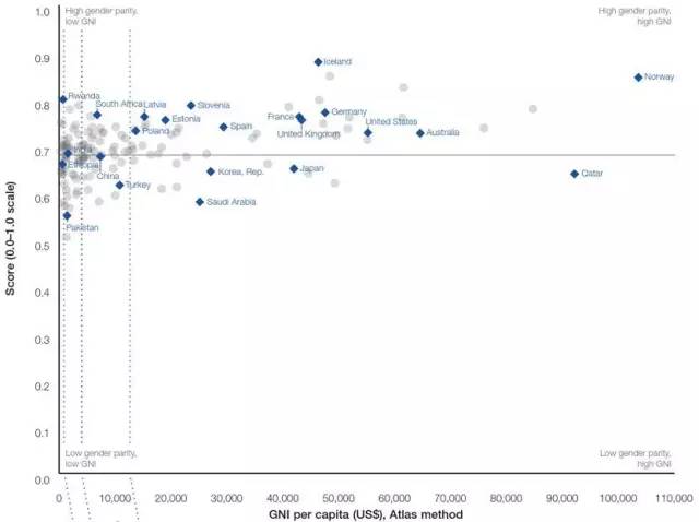 ��Ů���ò�������С�ˣ�Ů�Ծ�ҵΣ����������