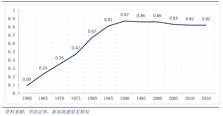 �ƶ�����ϣ�ͨ�����빫���𡢵�Ϣ��������ػ����ȷ�ʽ��֤���ݵĵͼۺ��������ϸ�淶���ݵ�׼�����˳���ˣ�����˽լ���س��ý����봢���𡢲���������֧��������������ز�����������