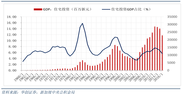 �ƶ�����ϣ�ͨ�����빫���𡢵�Ϣ��������ػ����ȷ�ʽ��֤���ݵĵͼۺ��������ϸ�淶���ݵ�׼�����˳���ˣ�����˽լ���س��ý����봢���𡢲���������֧��������������ز�����������