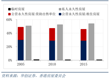 ��Ӫ���ݽ�����