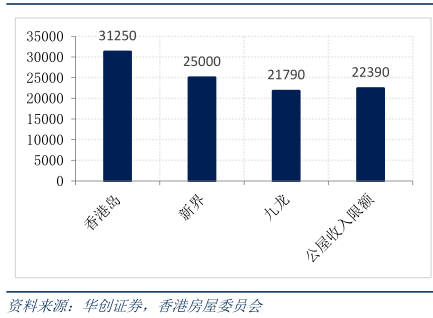 ��۹�������ֲ�