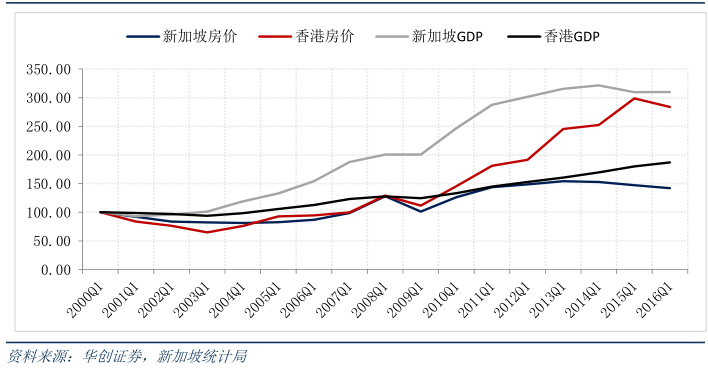 �ƶ�����ϣ�ͨ�����빫���𡢵�Ϣ��������ػ����ȷ�ʽ��֤���ݵĵͼۺ��������ϸ�淶���ݵ�׼�����˳���ˣ�����˽լ���س��ý����봢���𡢲���������֧��������������ز�����������