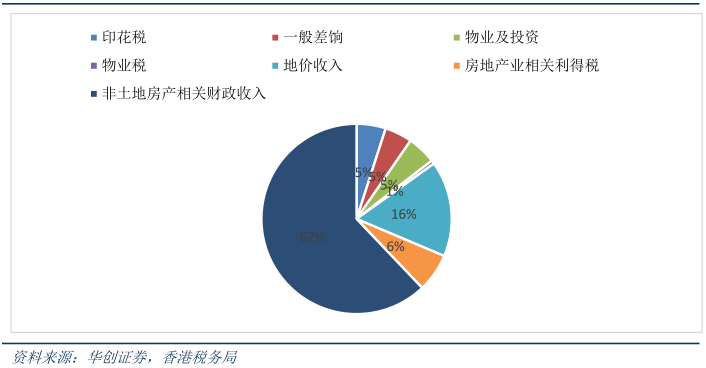 �ƶ�����ϣ�ͨ�����빫���𡢵�Ϣ��������ػ����ȷ�ʽ��֤���ݵĵͼۺ��������ϸ�淶���ݵ�׼�����˳���ˣ�����˽լ���س��ý����봢���𡢲���������֧��������������ز�����������