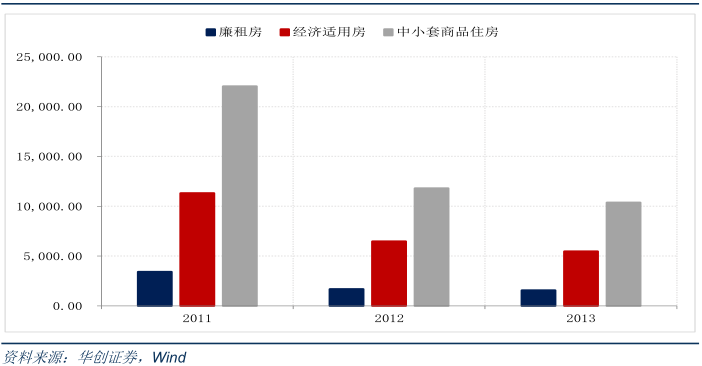 �ƶ�����ϣ�ͨ�����빫���𡢵�Ϣ��������ػ����ȷ�ʽ��֤���ݵĵͼۺ��������ϸ�淶���ݵ�׼�����˳���ˣ�����˽լ���س��ý����봢���𡢲���������֧��������������ز�����������