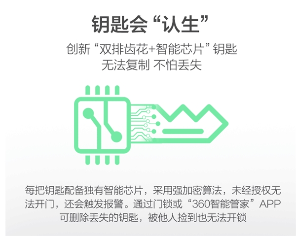 2999Ԫ��360��ȫ�������ߣ�0.5�뿪��/���������10��