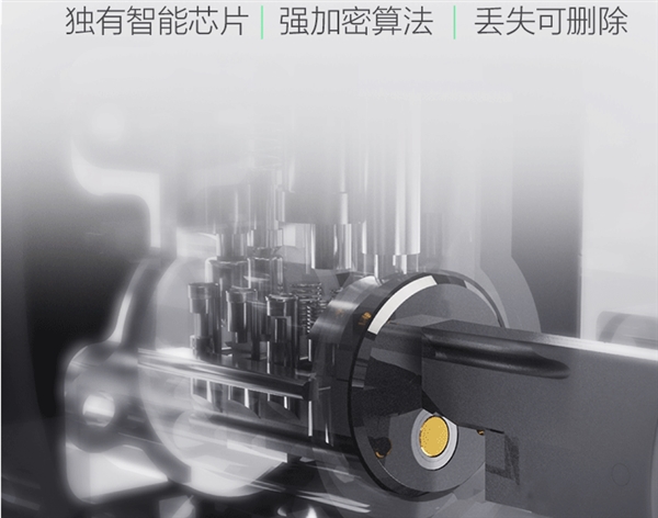 2999Ԫ��360��ȫ�������ߣ�0.5�뿪��/���������10��