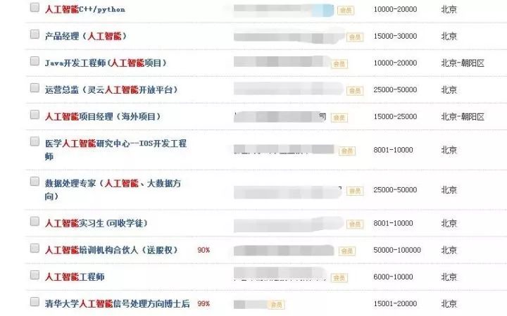 ��н25��ֻ�ǰײ˼ۣ��⼸��רҵ�ı�ҵ����������