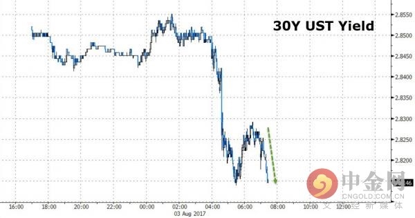 30��������������