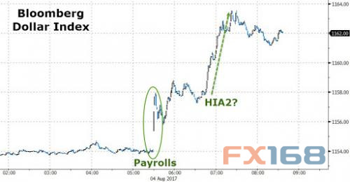 ��������Ԫָ��8��4������ͼ��<br><h4></h4><h4></h4>