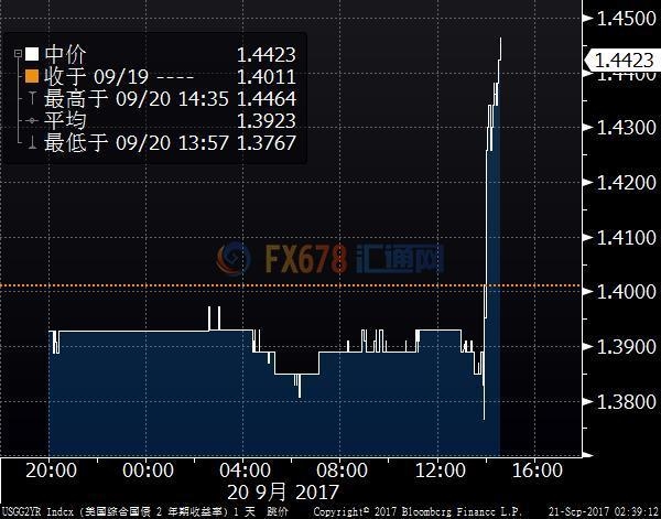 ������������������ƫӥ�������ʲ��г��������