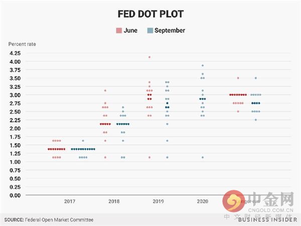 ���Ѿ������˽���Ա�ǵ�ע�⡣������֮ǰ����Ϊһϵ��ƣ����ͨ�����ݣ��ټ���쫷������һϵ���ƻ�������Ա�Ѿ���12�¼�Ϣʧȥ���ġ�������������֮�󣬽���Ա��12�¼�Ϣ������һ�ȴﵽ70%��