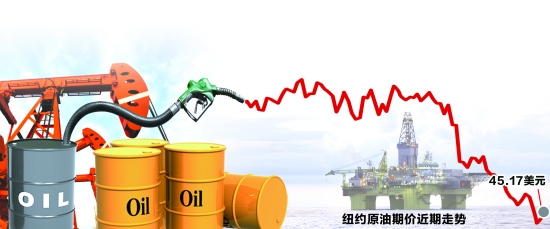 原油期货.jpg