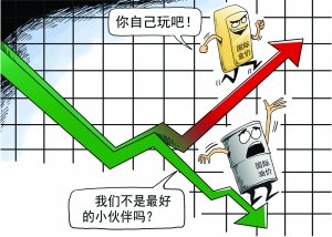 原油黄金分道扬镳.jpg