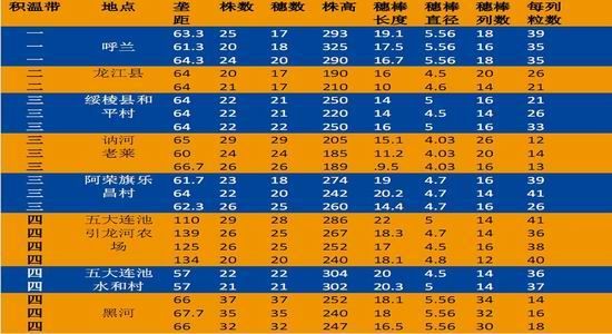 ��Ͷ���ţ����׹�Ӧ����