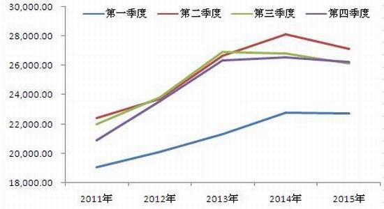 �и��ڻ�����������˥��