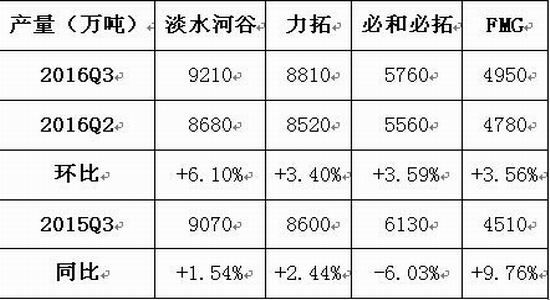 �и��ڻ�����������˥��