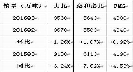 �и��ڻ�����������˥��