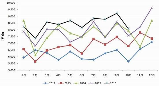 �и��ڻ�����������˥��