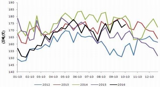 �и��ڻ�����������˥��