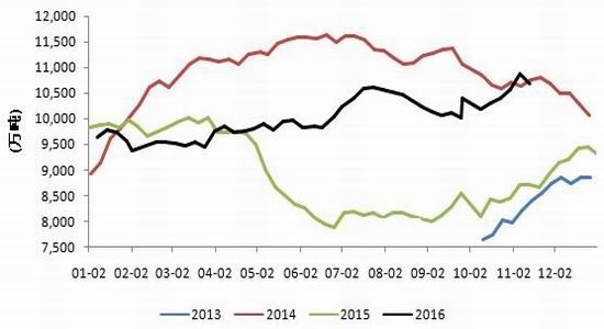 �и��ڻ�����������˥��