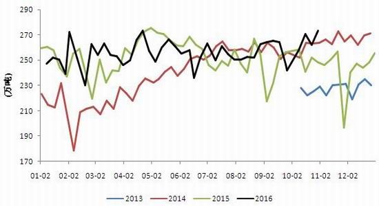 �и��ڻ�����������˥��