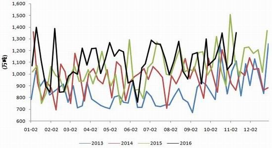 �и��ڻ�����������˥��