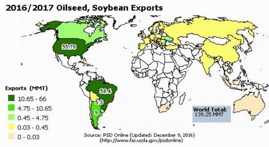 �����걨�������������