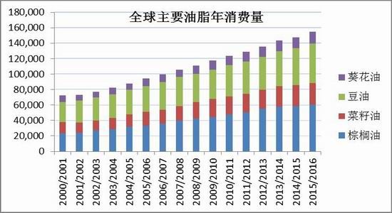 �����ڻ������ͳ��ڶ൥