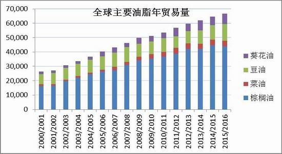 �����ڻ������ͳ��ڶ൥