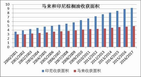 �����ڻ������ͳ��ڶ൥