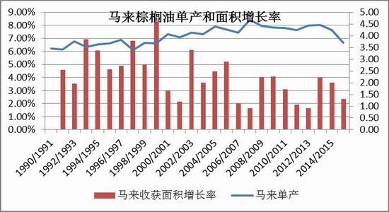 �����ڻ������ͳ��ڶ൥