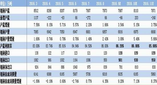 银河期货:诸多因素推动