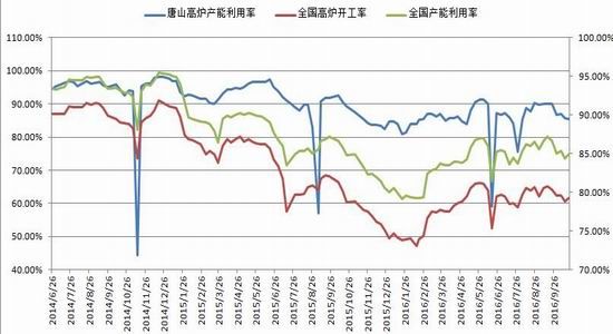 银河期货:诸多因素推动