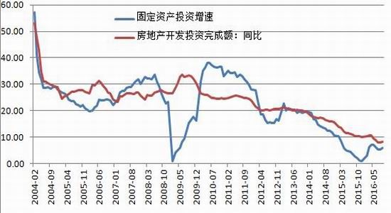 银河期货:诸多因素推动