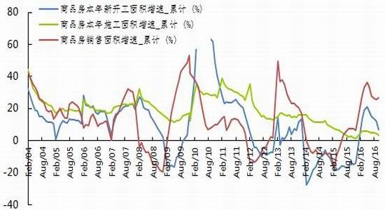 银河期货:诸多因素推动