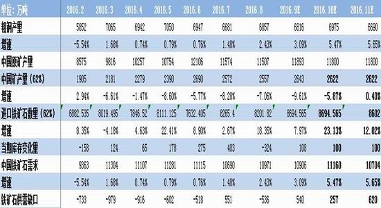 银河期货:诸多因素推动