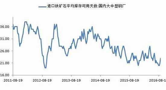 银河期货:诸多因素推动
