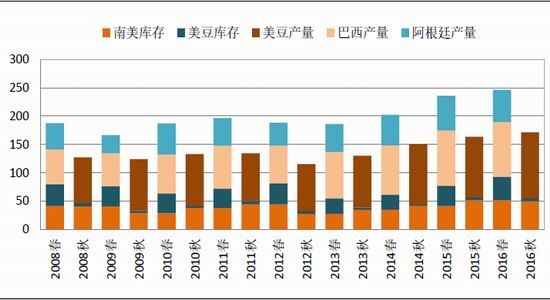 �����ڻ�����֬��������