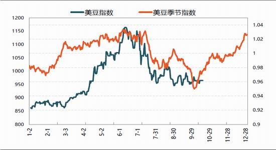 �����ڻ�����֬��������